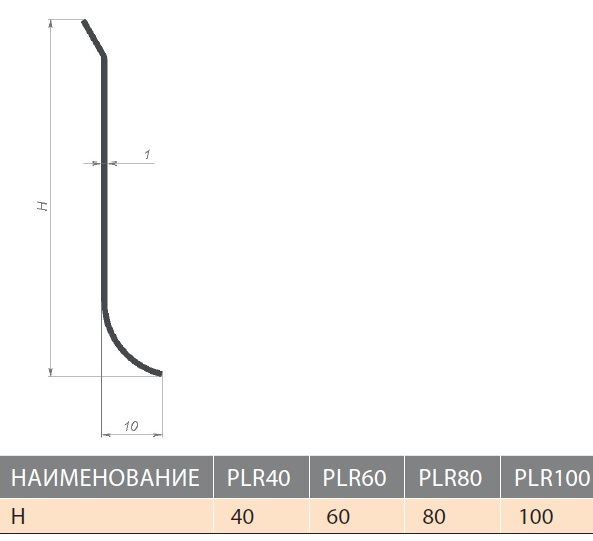 Плинтус L-образный PLR 40 EМ 250 матовый — купить в Ижевске