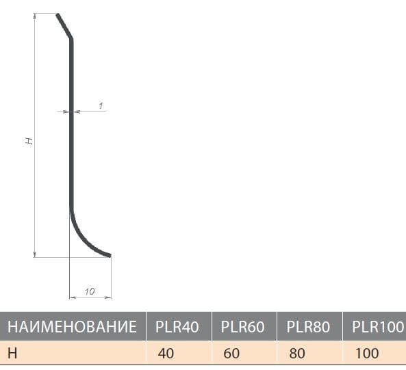 Плинтус L-образный PLR 40 EP 250 глянцевый — купить в Ижевске
